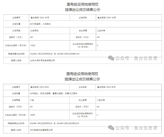 微信截图_20241204092155.png
