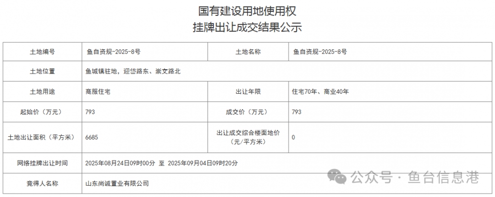 微信图片_20250908101923.png